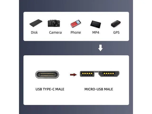 Alt view image 5 of 7 - HKCY 5Gbps USB-C Type-C Host to Micro USB3.0 Screw Mount 90 Degree Up Angled for Industrial Camera Storage