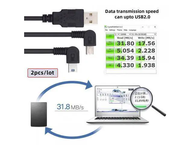 Alt view image 3 of 7 - 2pcs/lot Left & Right Angled Mini USB B Type 5pin Male 90 Degree to USB 2.0 Male Power Data Cable 50cm