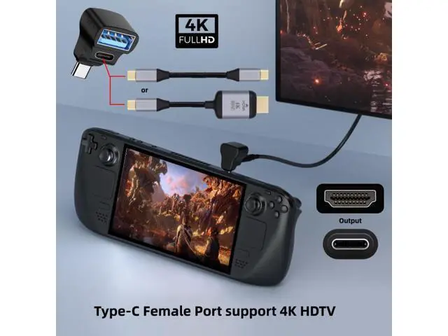 Alt view image 3 of 7 - HKCY 10Gbps USB3.1 Type C Male to Dual Type-A OTG & Type-C Female Power Data Splitter Adapter Angled Compatible with Steam Deck Laptop