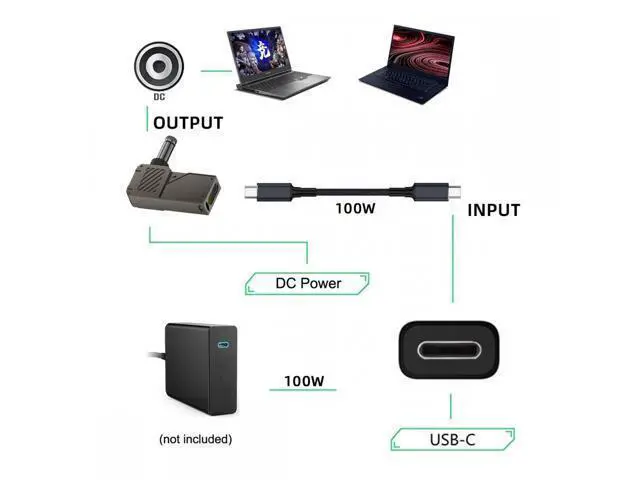 Alt view image 3 of 7 - Type-C USB-C Input to DC 7.4x5.0mm Jack Smart LED Display 100W Output Power 20V 5A PD Charge 65W Adapter for Laptop