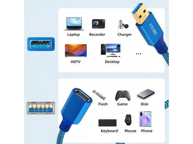 Alt view image 7 of 7 - 0.6M USB 3.0 Type-A Male to USB3.0 A Female Cable Extension Blue Sleeve 5Gbps for Disk SSD Camera Data