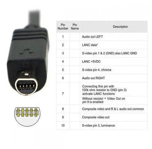 Alt view image 2 of 7 - Cable USB2.0 Type-A Host to Camcorder 10Pin Data Power Cable VMC-15FS for 10Pin DCR-705E 602E SR42 605E HC46E DVD7E 803E 805E