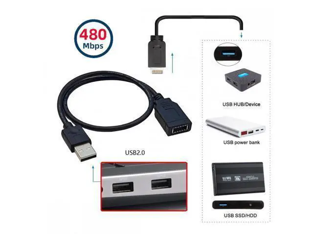 Alt view image 4 of 7 - Single USB 3.1 Front Panel Socket Key-A Type-E to USB 2.0 Type-A Male Extension Cable