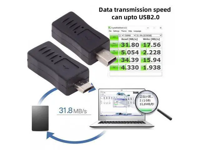 Alt view image 6 of 7 - 2pcs/lot Mini USB2.0 Male to Micro Female and Micro USB Male to Mini-USB Female Extension Connector Adapter