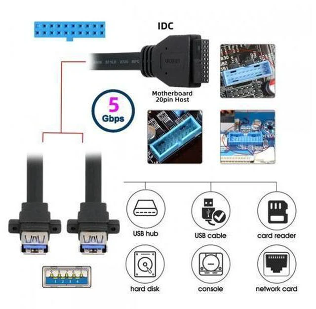 Alt view image 6 of 7 - Ultra Flat Slim Dual Port USB 3.0 Female Type-A Panel Type to Motherboard 20Pin 19Pin Header Cable 50cm