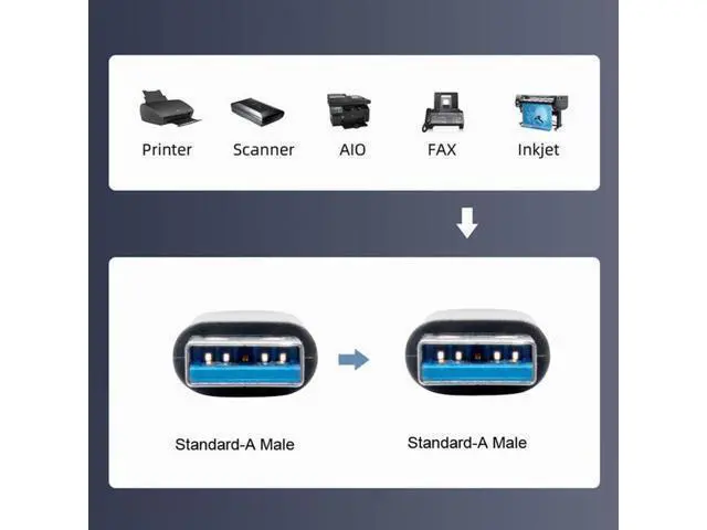Alt view image 6 of 7 - HKCY Angled USB 3.0 Type-A Male to Straight 3.0 Type-A Male Data 5Gbps Cable 90 Degree Up Angled 40cm