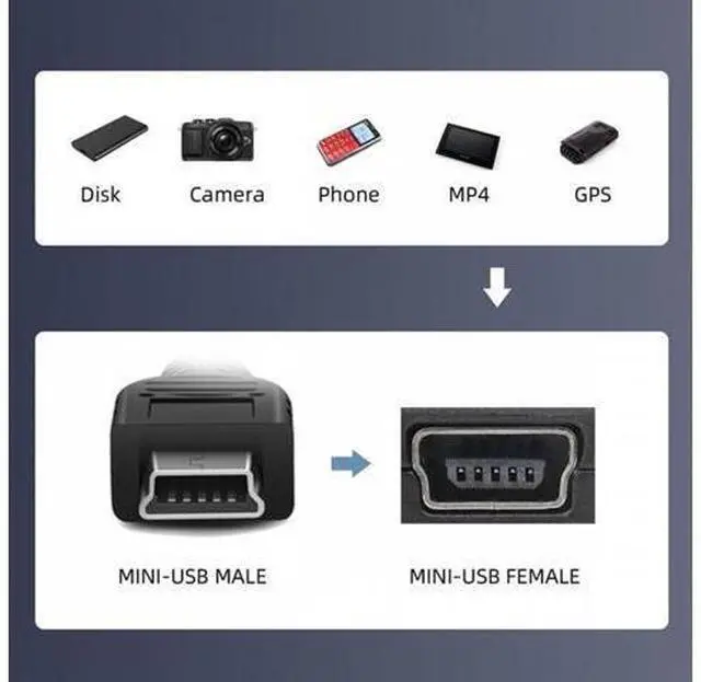 Alt view image 6 of 7 - 90 Degree Right Angled Mini USB 5Pin Male to Female Extension Cable 30cm for GPS Camera