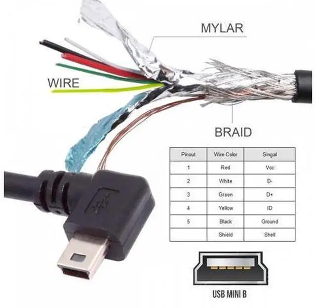 Alt view image 5 of 7 - 90 Degree Right Angled Mini USB 5Pin Male to Female Extension Cable 30cm for GPS Camera