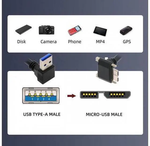 Alt view image 5 of 7 - Down Angled 90 Degree USB 3.0 A Male to Micro-B 3.0 Plug Down Angled Locking Screw Panel Cable 25cm