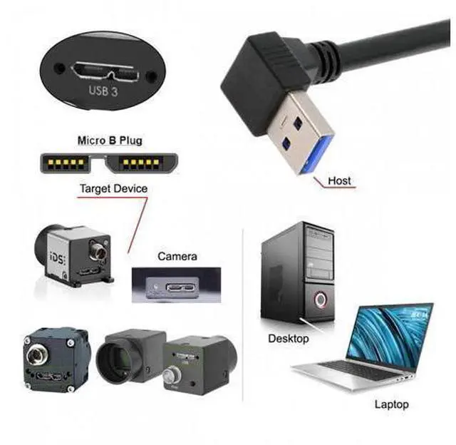 Alt view image 7 of 7 - Down Angled 90 Degree USB 3.0 A Male to Micro-B 3.0 Plug Down Angled Locking Screw Panel Cable 25cm