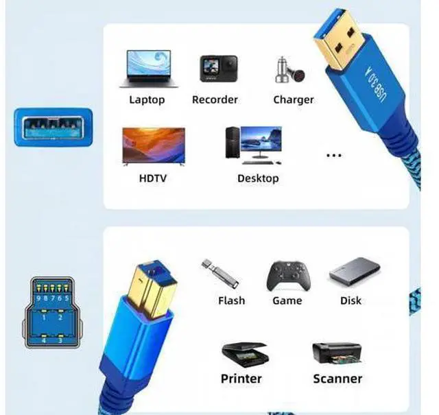 Alt view image 7 of 7 - 0.3M USB 3.0 Type-A Male to USB3.0 Type-B Male Cable Extension Blue 5Gbps for Disk SSD Camera Data