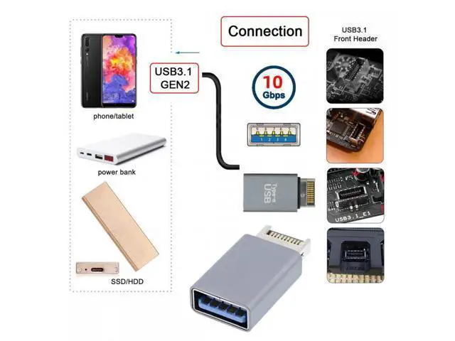 Alt view image 7 of 7 - USB 3.1 Front Panel Header Male Type-E to Type-A USB3.0 Female Motherboard Extension Data Adapter