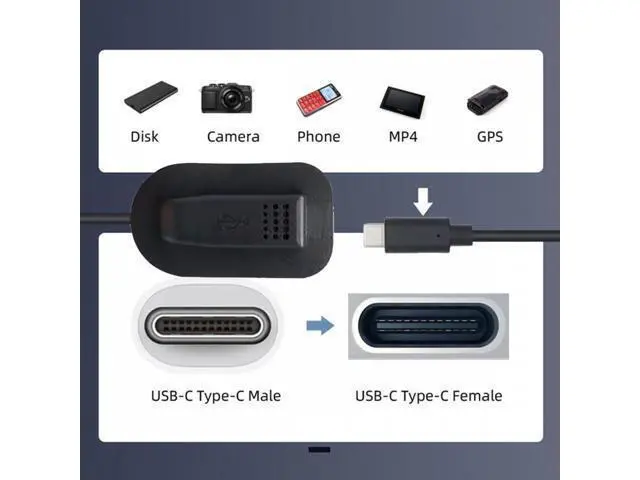 Alt view image 7 of 7 - USB-C 65W Type-C Male to Female Extension Cable for Backpack Charging Practical Convenient Outdoor Travel Camping External