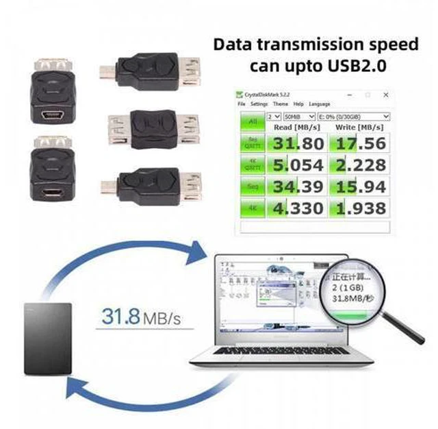 Alt view image 3 of 7 - 5pcs/lot Micro USB 2.0 OTG Mini USB 5Pin Type-A Male to Female Data Charge Adapter