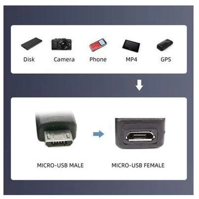 Alt view image 6 of 7 - 5pcs/lot Micro USB 2.0 OTG Mini USB 5Pin Type-A Male to Female Data Charge Adapter