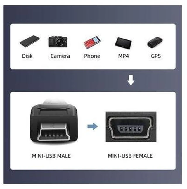 Alt view image 7 of 7 - 5pcs/lot Micro USB 2.0 OTG Mini USB 5Pin Type-A Male to Female Data Charge Adapter