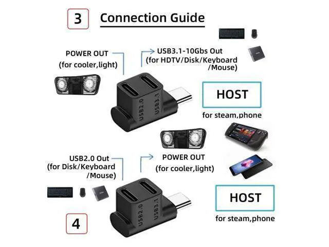 Alt view image 4 of 7 - HKCY 10Gbps USB3.1 Type C Male to Dual Female Power Data Splitter Adapter Up Angled Compatible with Steam Deck Laptop