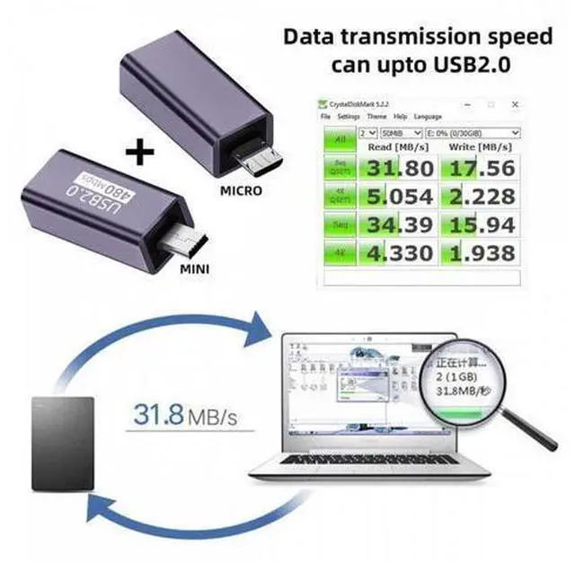Alt view image 2 of 7 - 2pcs/lot USB 2.0 B Type Female to Mini USB & Micro Male Extension Adapter for Printer Phone Disk