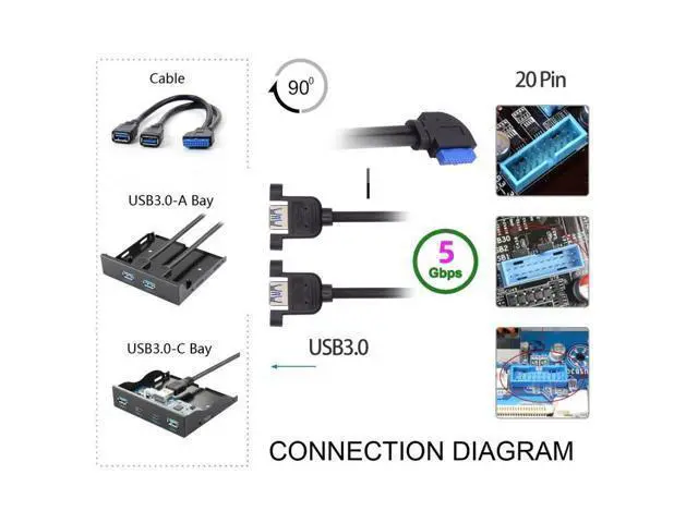 Alt view image 7 of 7 - HKCY Right Angled 19/20Pin Header to USB 3.0 Dual Ports Female Screw Mount Type Cable 90 Degree 5Gbps