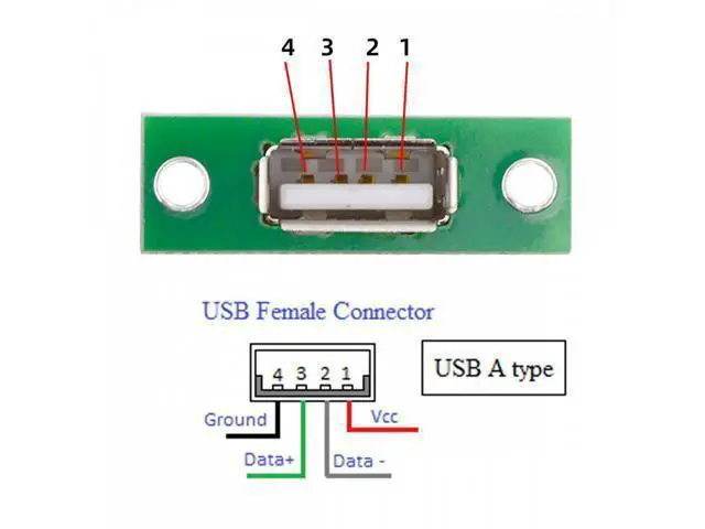 Alt view image 5 of 7 - 5pcs/set DIY OEM USB Type-A Female Socket Connector with Panel Mount Solder Type