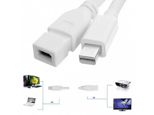 Alt view image 6 of 7 - SM 6ft Mini DisplayPort Male to Mini DP DisplayPort Female Extension Cable 1.8m