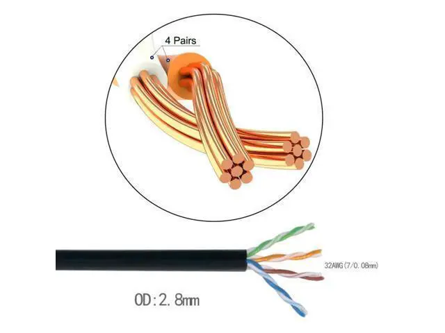 Alt view image 5 of 6 - 3.0M Ultra Slim Cat6 Ethernet Cable RJ45 Right Angled to Straight UTP Network Cable Patch Cord 90 Degree Cat6a Lan for Laptop Router TV BOX