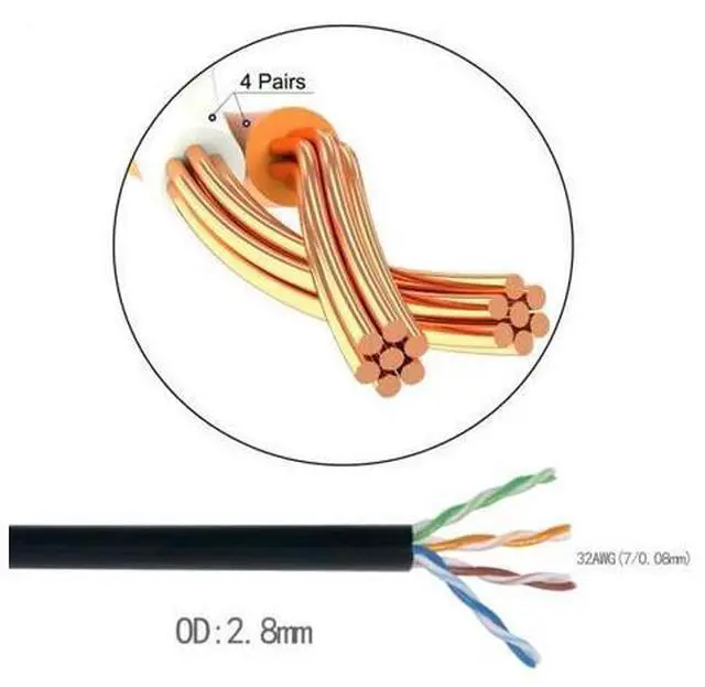 Alt view image 5 of 6 - 3.0M Ultra Slim Cat6 Ethernet Cable RJ45 Down Angled to Straight UTP Network Cable Patch Cord 90 Degree Cat6a Lan for Laptop Router TV BOX