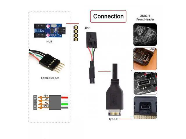 Alt view image 7 of 7 - USB 3.1 Front Panel Header Male Type-E Host to USB 2.0 Motherboard 4pin IDC Housing with Latch Device Cable 30cm