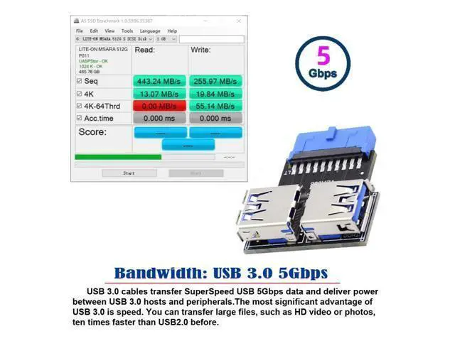 Alt view image 3 of 7 - HKCY Dual USB 3.0 A Type Female to Motherboard 20/19 Pin Box Header Slot Adapter 5Gbps Horizontal Type PCBA