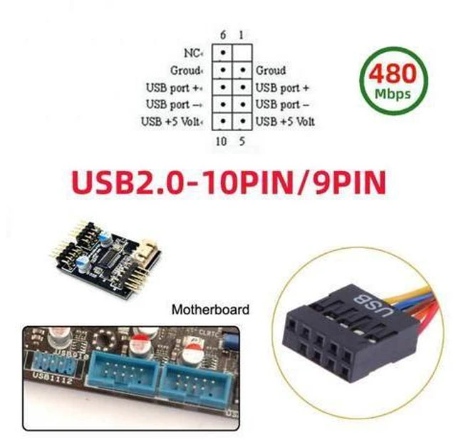 Alt view image 5 of 7 - HKCY USB 2.0 Type-A Male 1 to 2 Female Motherboard 9pin Header Extension HUB Connector Adapter Port Multilier