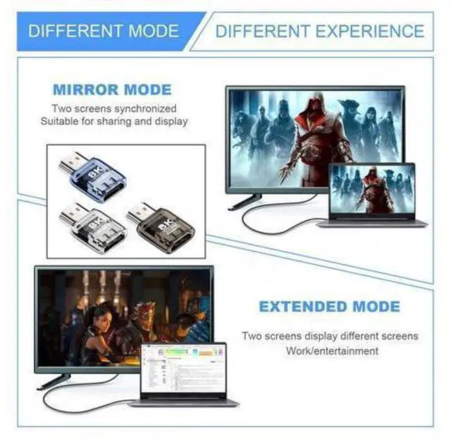 Alt view image 6 of 7 - 3pcs/set HDMI Male to HDMI 2.1 Female UHD Extension Adapter Extender with Smart LED Light Support 8K 60hz HDTV