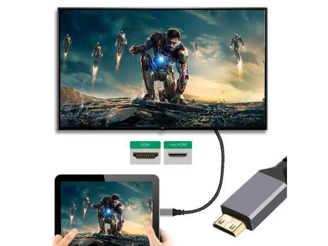 Alt view image 5 of 7 - HKCY 4K Type-C MINI HDMI 1.4 Male 90 Degree Right Angled to HDMI Female Extension Cable for DV MP4 Camera DC Laptop