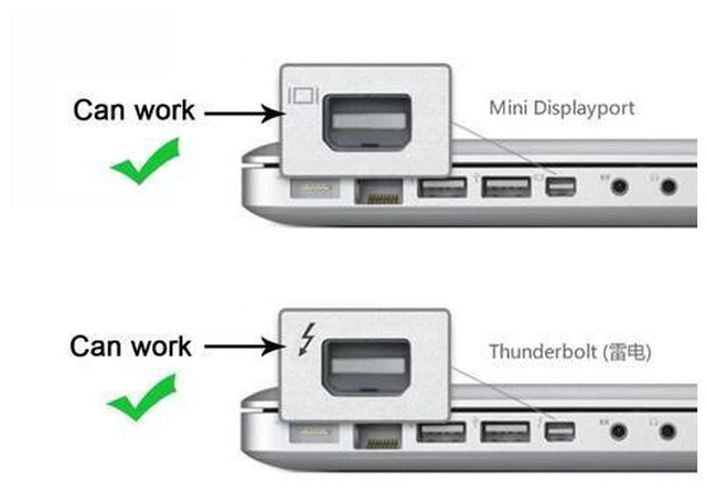 Alt view image 6 of 7 - SM Active Mini Displayport DP to VGA RGB Female Adapter Cable for Macbook Minitor Projector