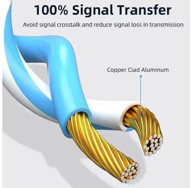 Alt view image 7 of 7 - RJ45 Cat6 8P8C UTP Male to Male Stretch Coiled Cable Lan Ethernet Network Patch Cord 100cm
