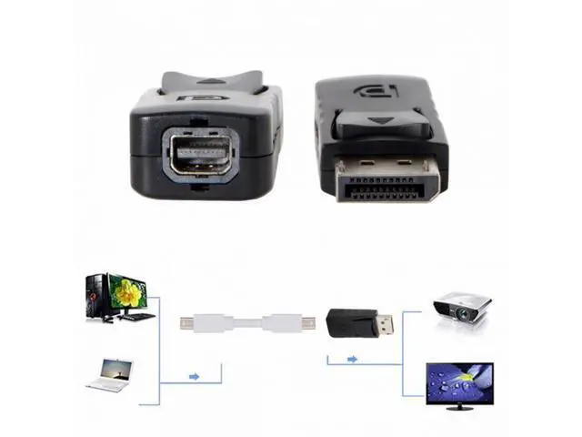 Alt view image 5 of 7 - Black DP DisplayPort Male to Mini DP DisplayPort Female Adapter for Displays HDTV Monitor