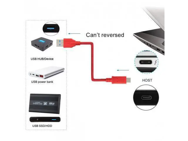Alt view image 2 of 5 - USB 3.1 Type C Male USB-C Host to Standard USB3.0-A Male Device OTG Data Cable 30cm for Laptop Phone Cable