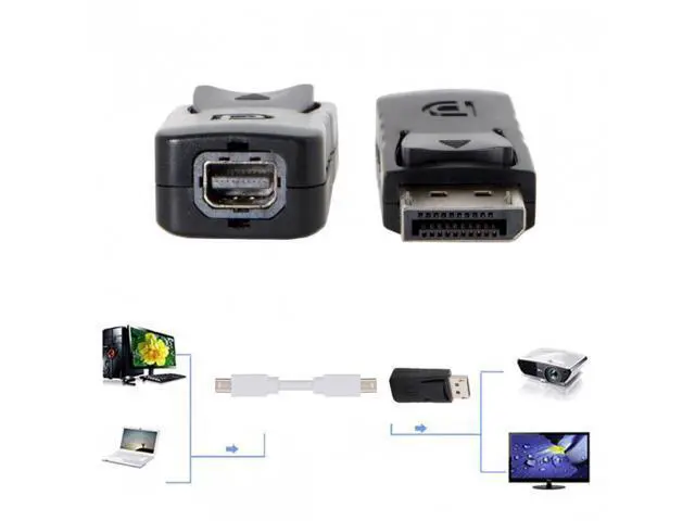 Alt view image 5 of 7 - SM Black DP DisplayPort Male to Mini DP DisplayPort Female Adapter for Displays HDTV Monitor