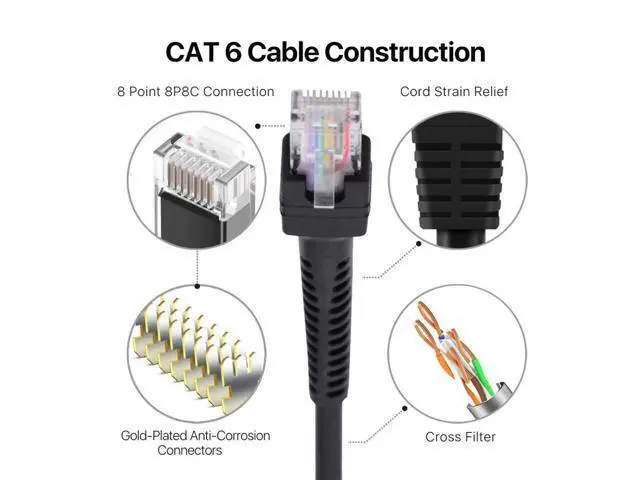 Alt view image 3 of 7 - HKCY RJ45 Cat6 8P8C UTP Male to Male Stretch Coiled Cable Lan Ethernet Network Patch Cord 100cm