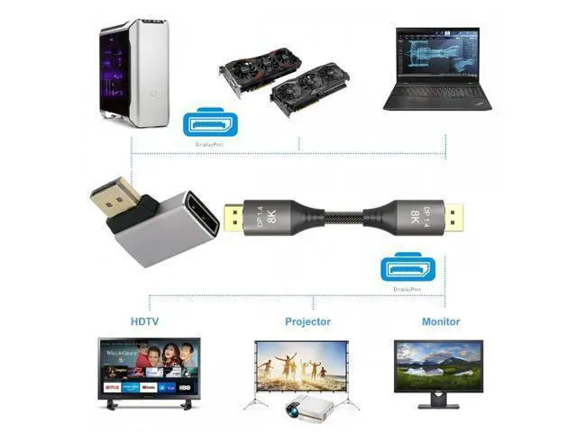 Alt view image 2 of 7 - Left Angled DisplayPort 1.4 Male to DP Female 8K 60hz Adapter Ultra-HD UHD 4K 144hz 90 Degree for Video PC Laptop Monitor
