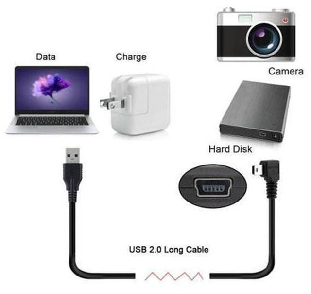 Alt view image 5 of 7 - SM Mini USB B Type 5pin Male Left Angled 90 Degree to USB 2.0 Male Data Cable 5 Meters with EMI Ferrite Core