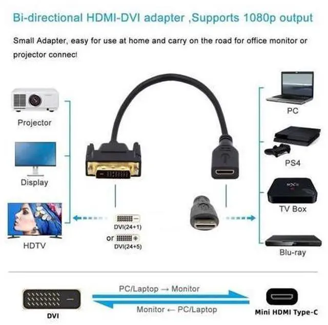 Alt view image 3 of 7 - HKCY DVI 24+1 Male to Mini HDMI 1.4 Type-C 4K Female Extension Cable for Computer HDTV Graphics Card UHD