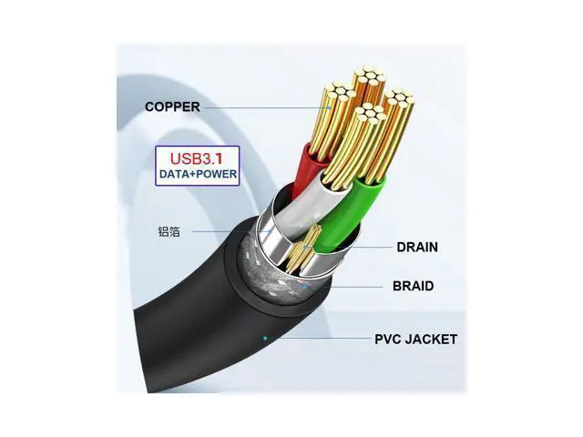 Alt view image 4 of 7 - USB-C USB 3.1 Type-C Male to Female Extension Data Cable with Panel Mount Screw Hole