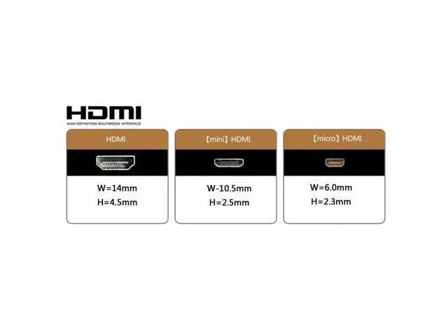 Alt view image 4 of 7 - SM Type D Micro HDMI v1.4 Socket Female to Type C Mini HDMI Male Convertor Adapter Cable 20cm