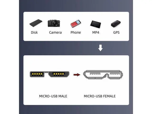 Alt view image 7 of 7 - 2pcs/set USB 3.1 Type-C USB-C to Micro 3.0 and USB 3.0 Type-A Male to Micro 3.0 B Male Disk SSD Data Cable 15cm