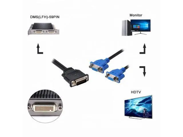Alt view image 5 of 7 - DMS-59pin Male to Dual 15Pin VGA RGB Female Splitter Extension Cable for PC Graphics Card