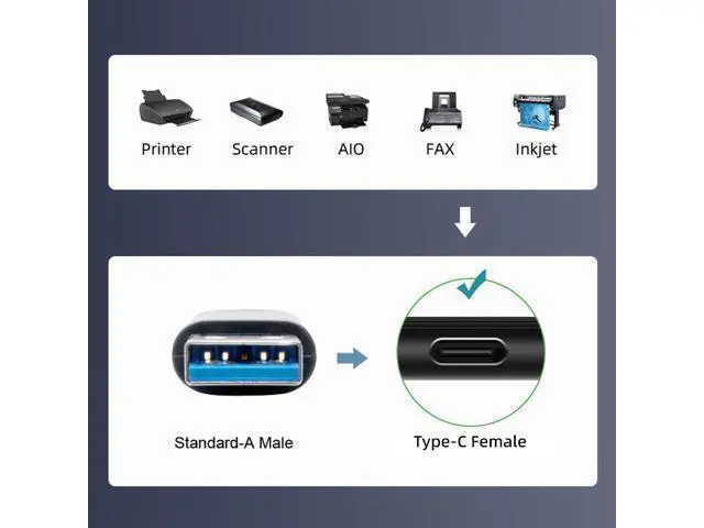 Alt view image 3 of 7 - USB-C USB 3.1 Type-C Female to USB 3.0 A Male Data 5Gbps Cable (20cm) with Panel Mount Screw Hole