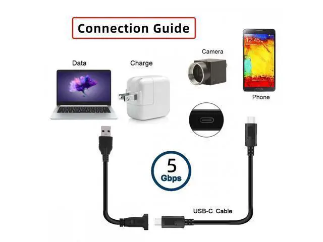 Alt view image 6 of 7 - USB-C USB 3.1 Type-C Female to USB 3.0 A Male Data 5Gbps Cable (20cm) with Panel Mount Screw Hole