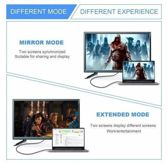 Alt view image 4 of 7 - Micro HDMI Male to HDMI 2.1 Female UHD Extension Gold Converter Adapter Support 8K 60hz HDTV