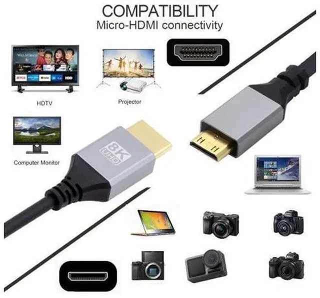 Alt view image 3 of 7 - HKCY Mini HDMI 2.1 Ultra Thin HDTV Cable 8K 4K Hyper Super Flexible Slim Cord Type-A to Type-C for Camera HDTV