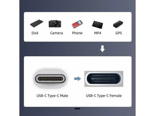 Alt view image 6 of 7 - USB-C Extension Cable with On Off Power Switch Button USB Type-C Male to Female for Laptop Keyboard Raspberry Pi 4B
